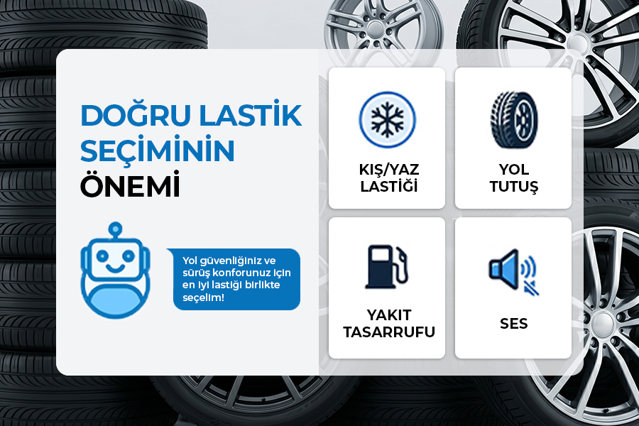 Lastik Seçimi Nasıl Yapılır? Araca Uygun Doğru Lastiği Bulma Rehberi